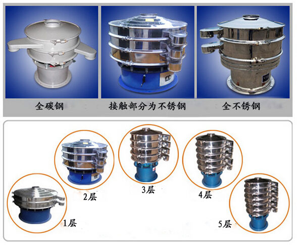 圓形篩粉機(jī)的材質(zhì)和層數(shù)