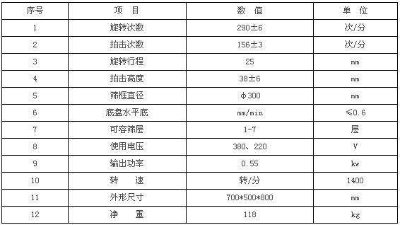 BZJ-200拍擊式標準振篩機參數