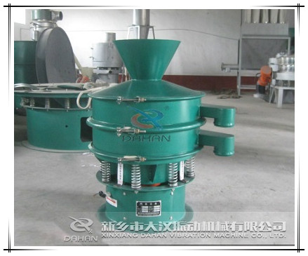 加漏斗式振動篩分機