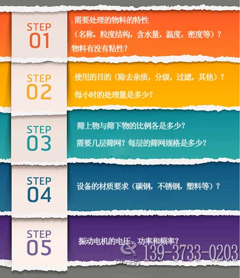 振動篩分機選型