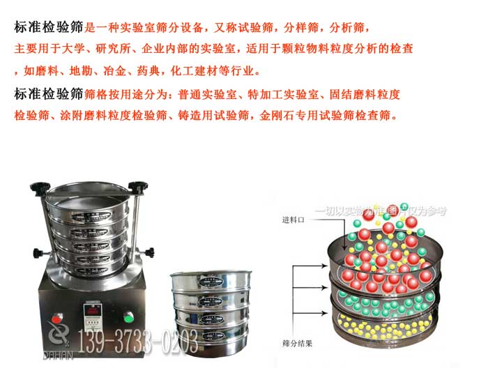分析試驗篩