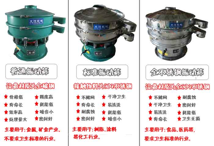 新鄉篩粉機